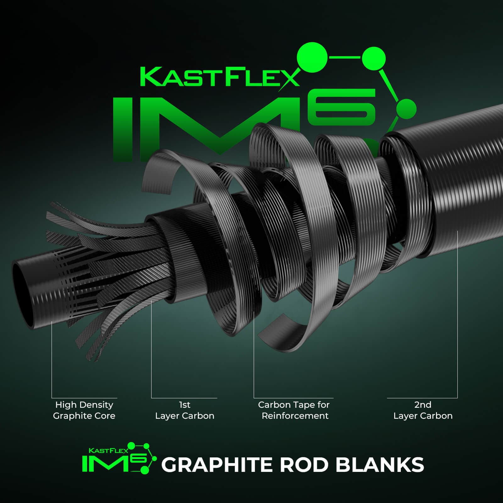 KastKing Zephyr Dual-tip Baitcaster Rod and Reel Combo 17 kastKing